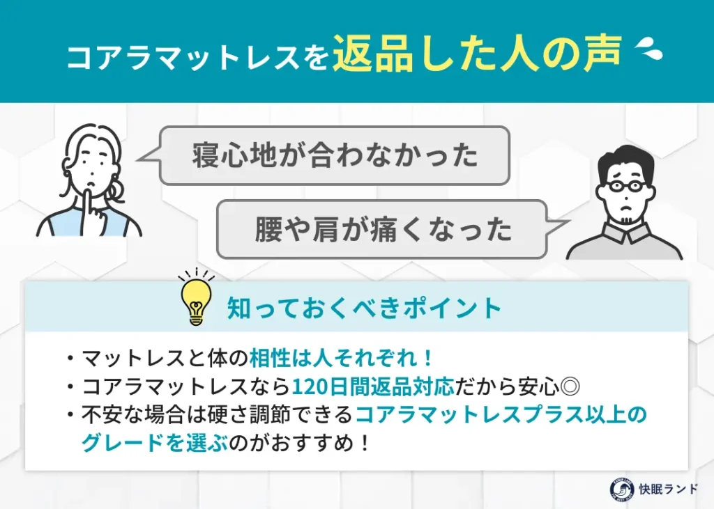 コアラマットレスを返品した人の声