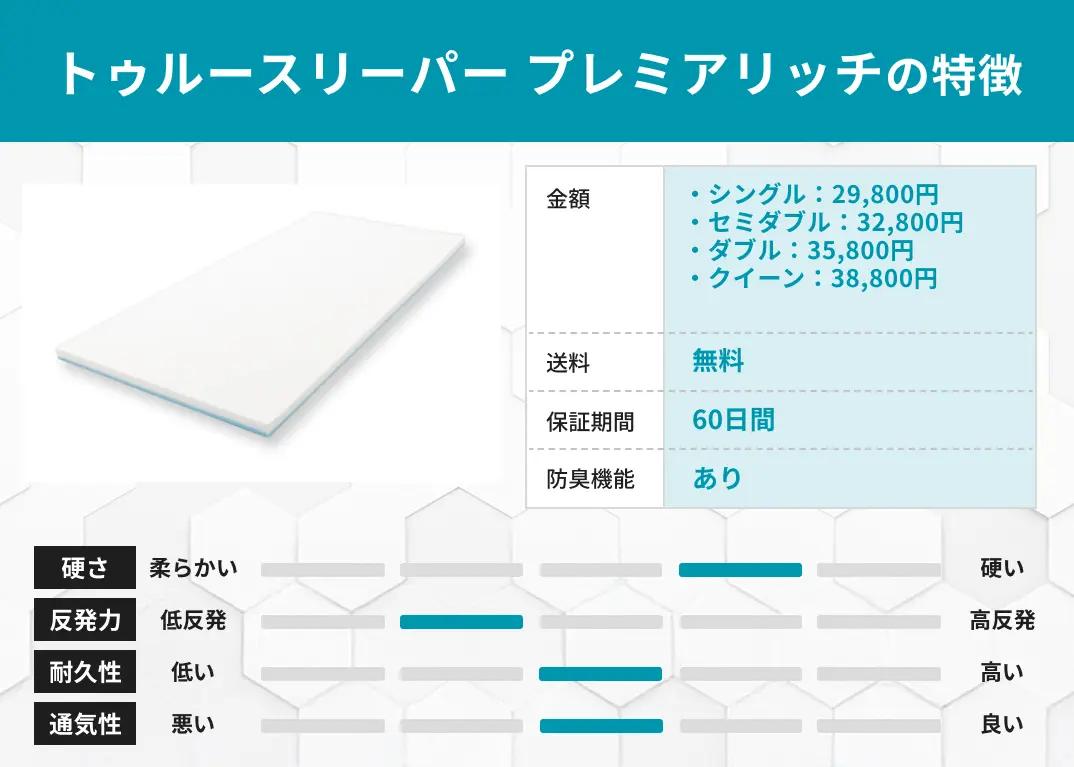 トゥルースリーパー プレミアリッチの特徴