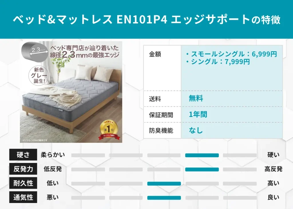 ベッド&マットレス EN101P4 エッジサポートの特徴