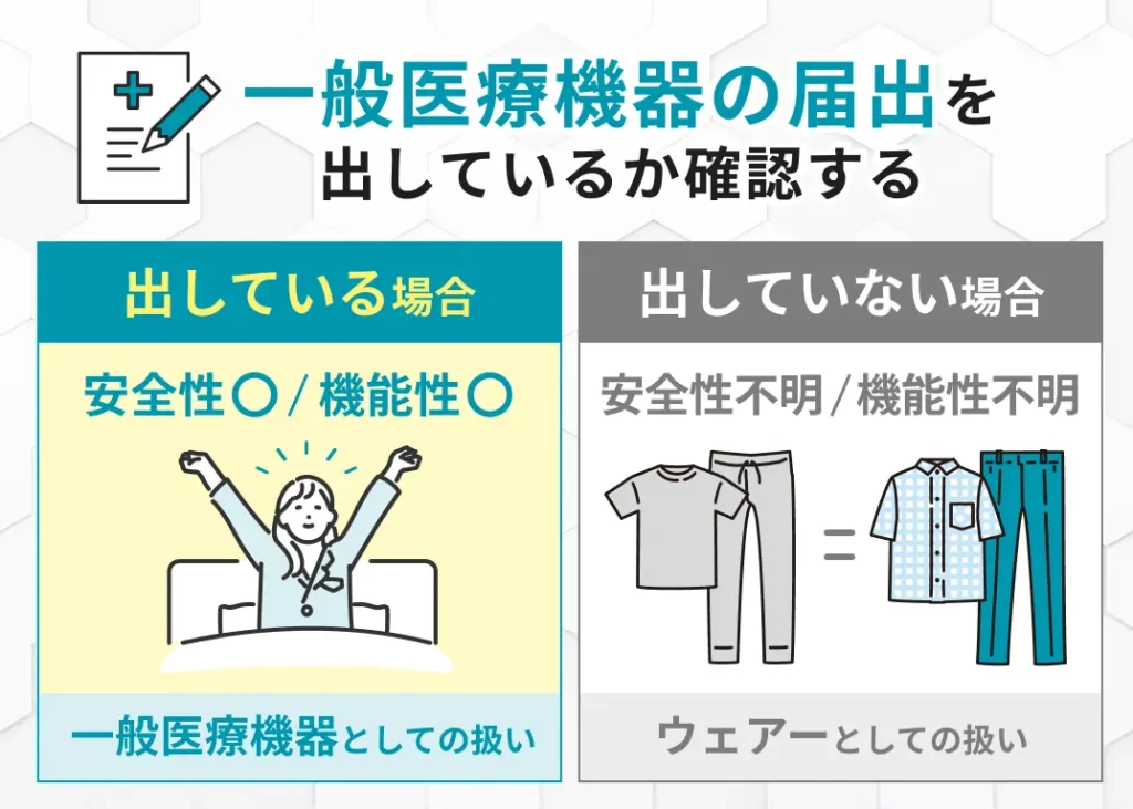 一般医療機器の届出を出しているか確認する