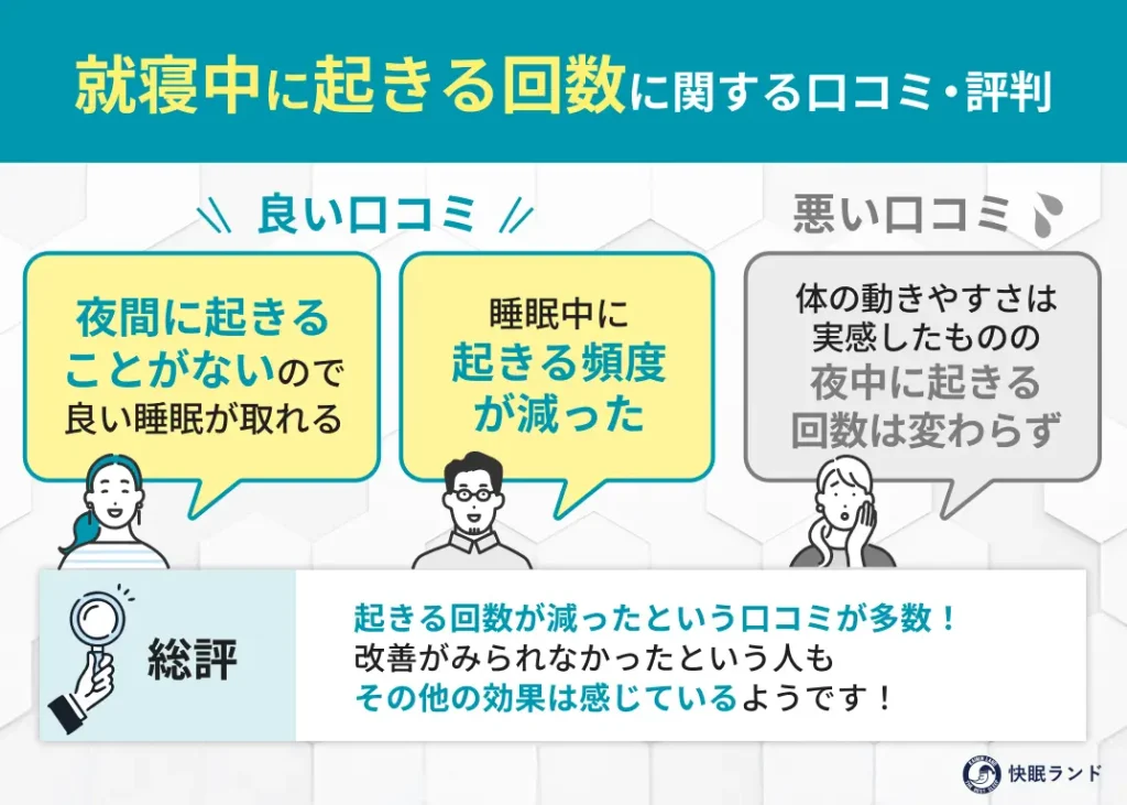 就寝中に起きる回数に関する口コミ・評判