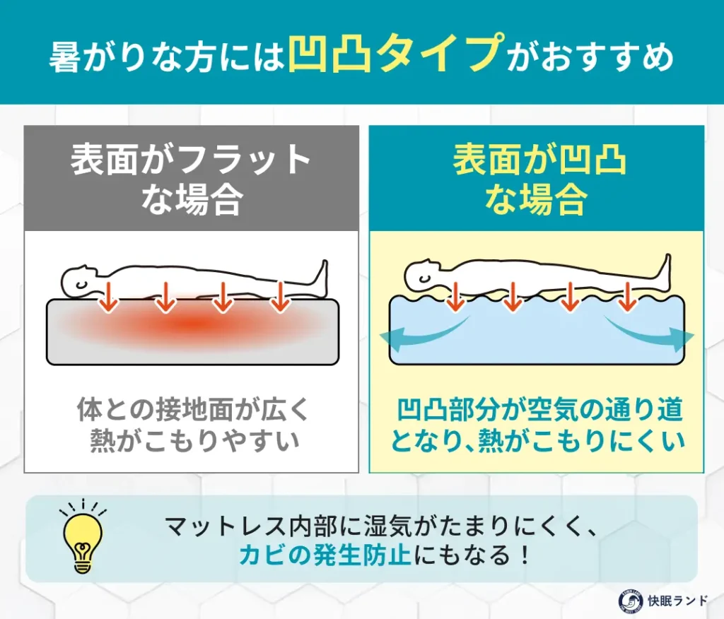 暑がりな方には凹凸タイプがおすすめ