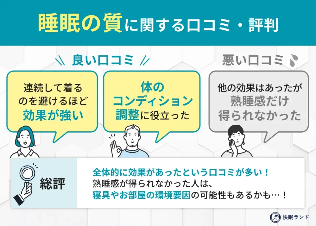 睡眠の質に関する口コミ・評判