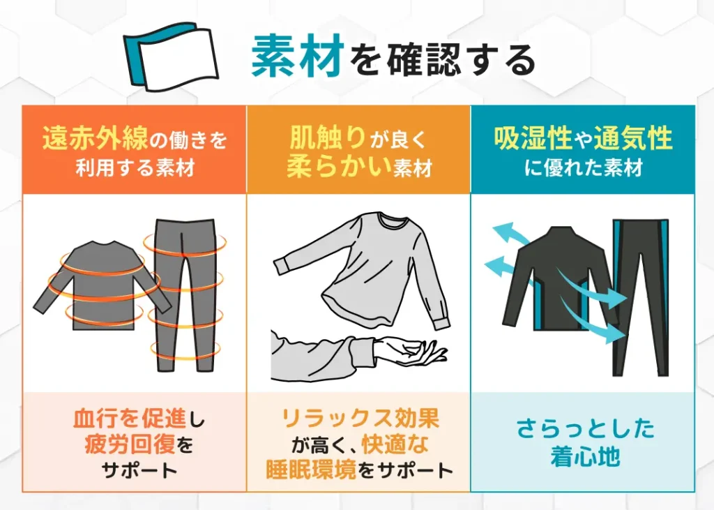素材を確認する