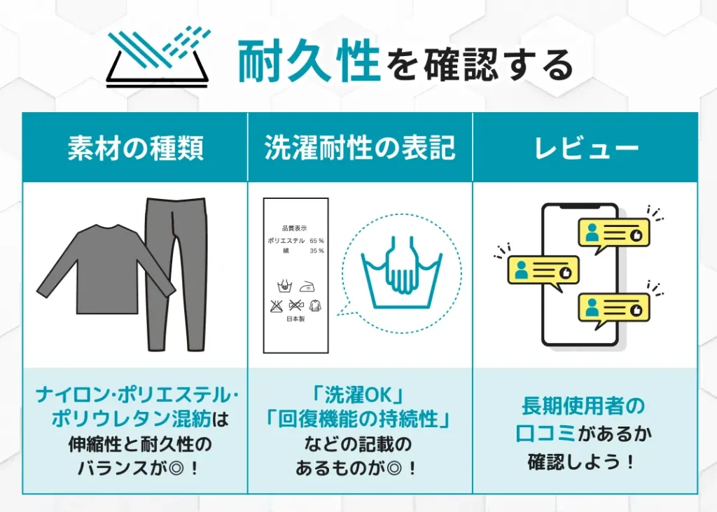 耐久性を確認する