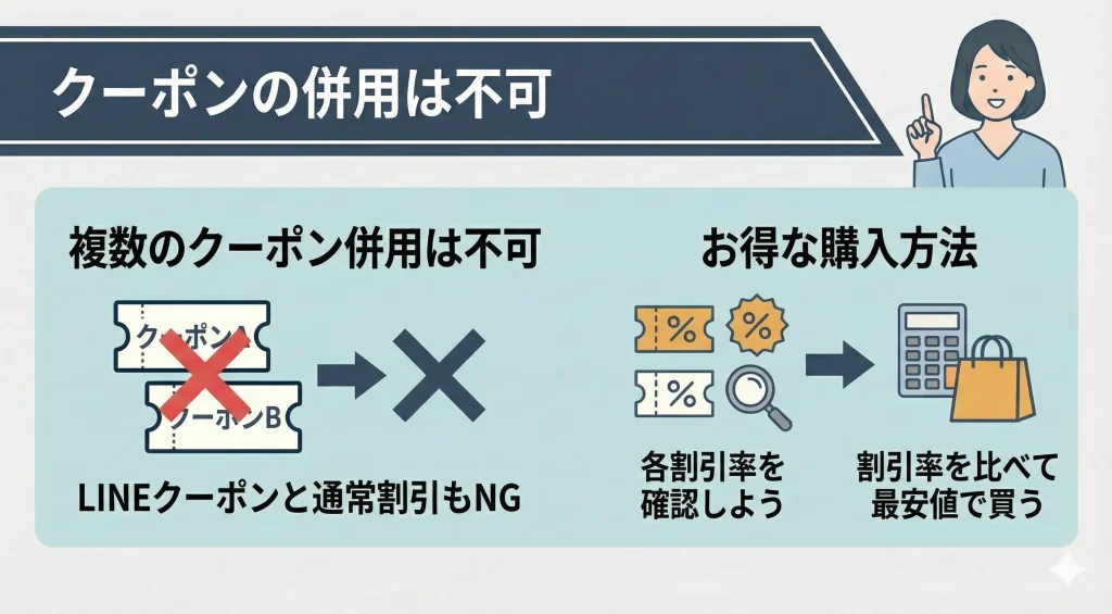 【bakune-sale】クーポンの併用はできない