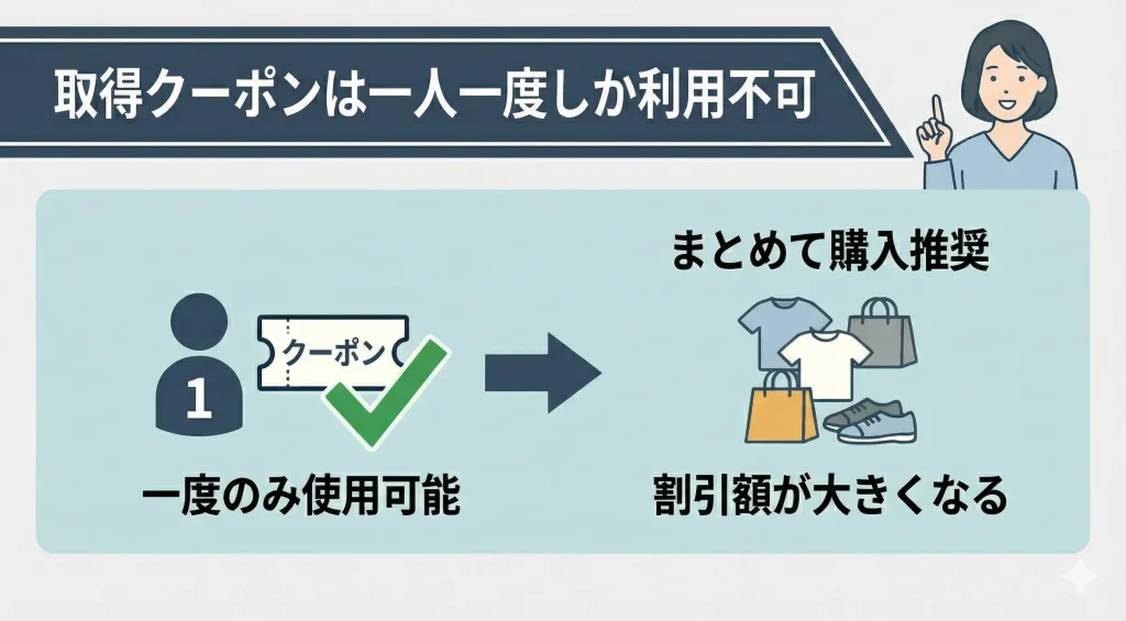 【bakune-sale】取得したクーポンは一人一度しか利用できない