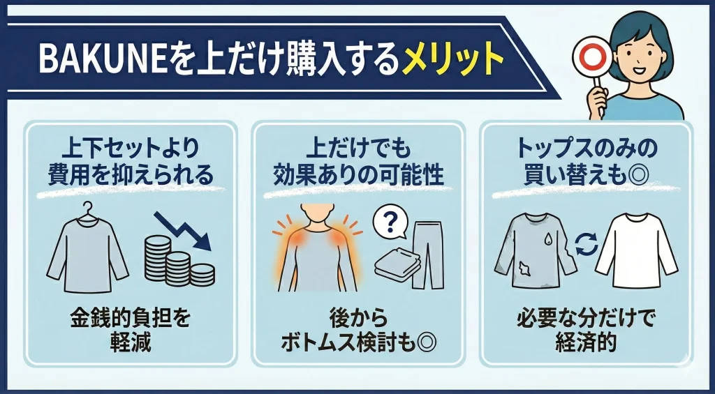 【bakune-tops】メリット