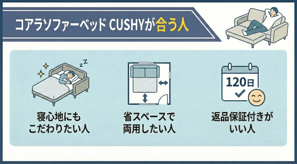 【koala-sofabed-cushy】コアラソファーベッドCUSHYが合う人