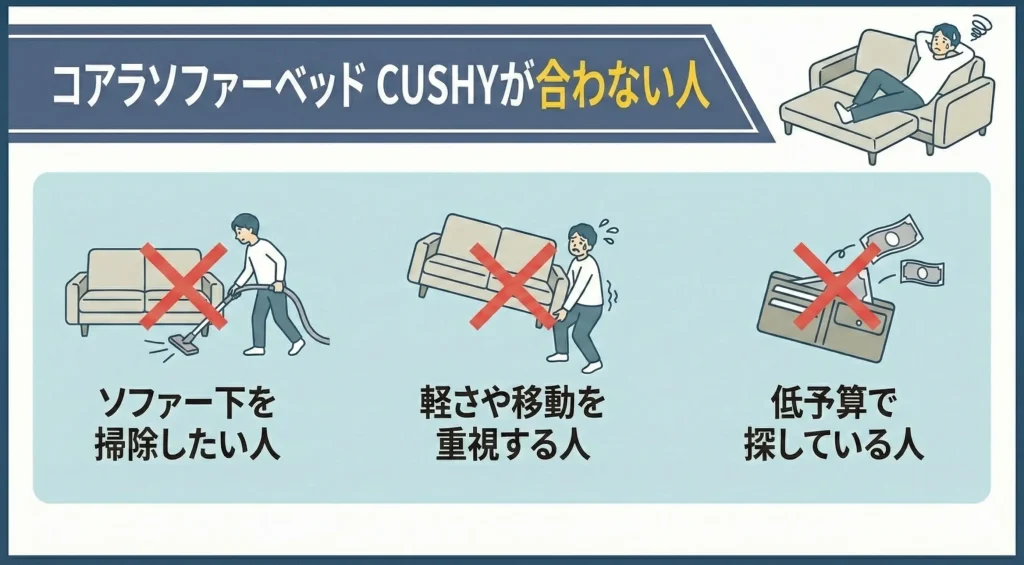 【koala-sofabed-cushy】コアラソファーベッドCUSHYが合わない人