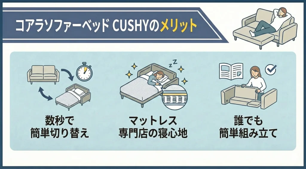 【koala-sofabed-cushy】コアラソファーベッドCUSHYのメリット