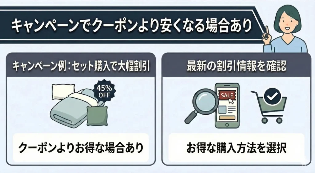 【kumonoyasuragi-sale】キャンペーンによっては割引クーポンより安い場合がある