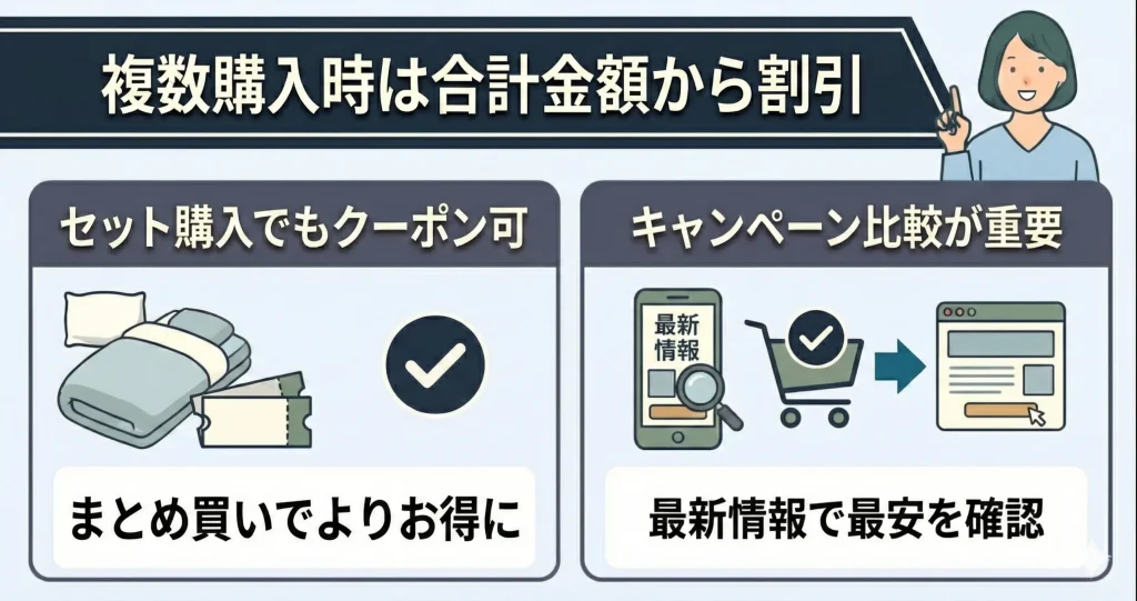 【kumonoyasuragi-sale】複数購入時は合計金額から割引が適用される