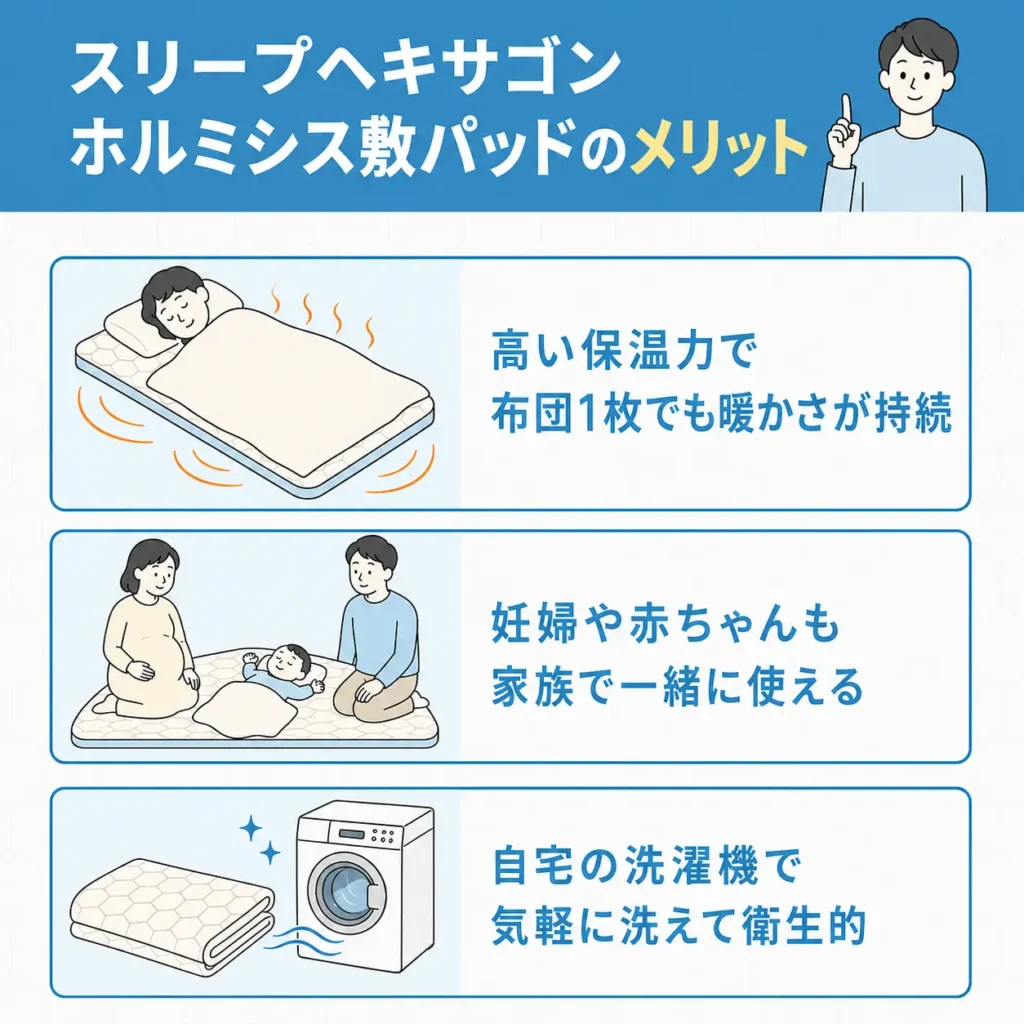 スリープヘキサゴン ホルミシス敷パッドのメリット