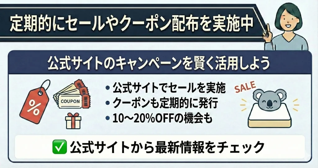 【koala-why-expensive】定期的に割引セールやクーポンの発行を実施している
