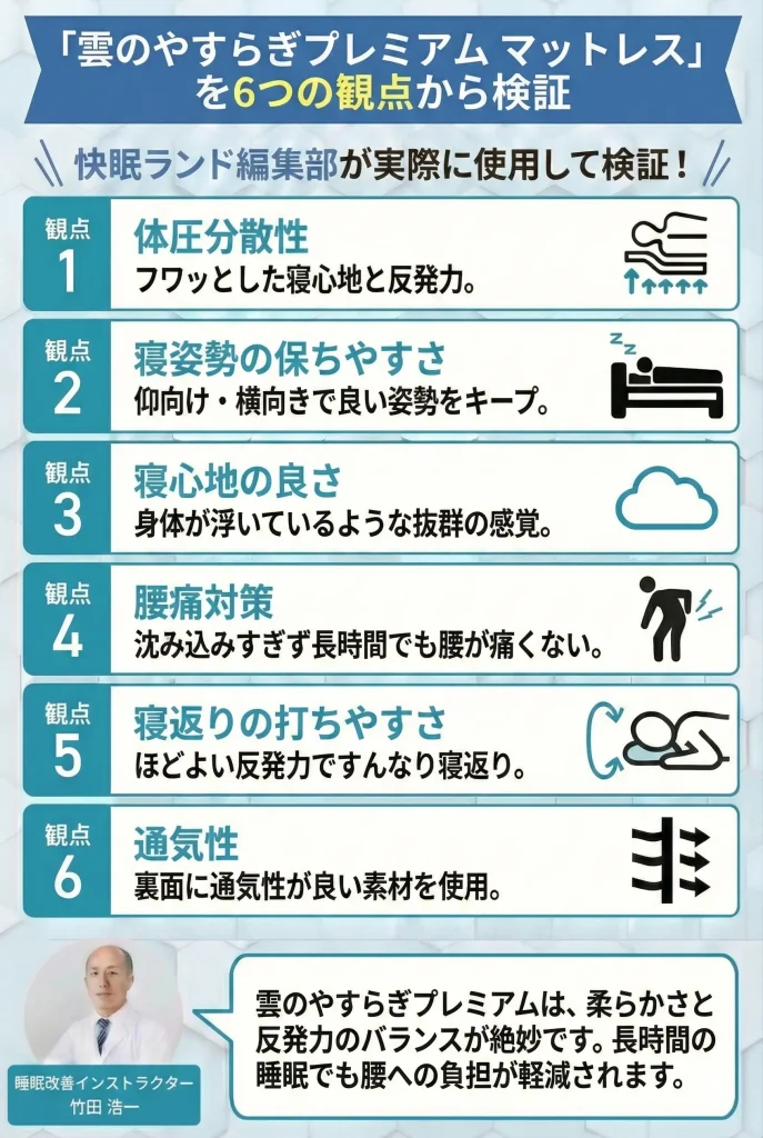【kumonoyasuragi2】雲のやすらぎプレミアム マットレスを6つの観点から検証！実際に使用した感想を紹介