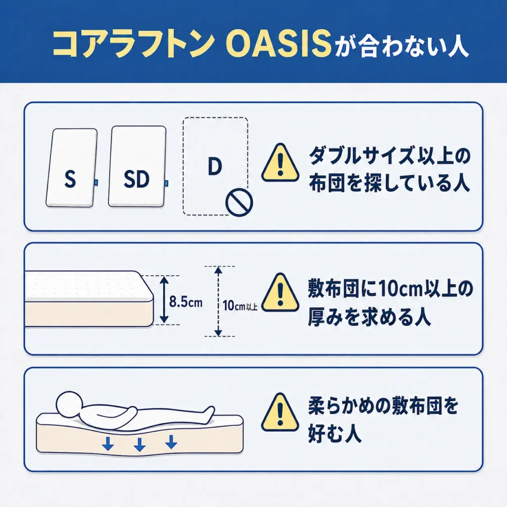 コアラフトンが合わない人