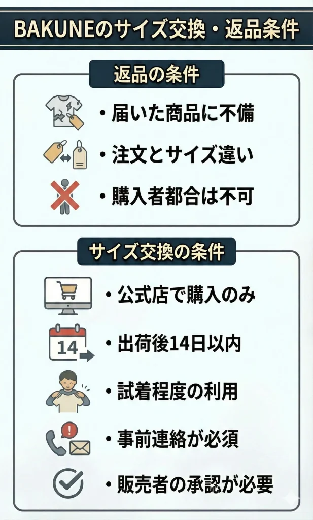 【bakune-size-select】サイズ感を間違ってしまってもサイズ交換・返品可能