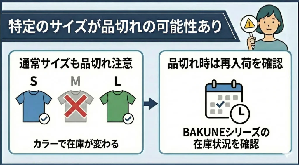 【bakune-size-select】モデルによっては特定のサイズが品切れとなっている可能性がある
