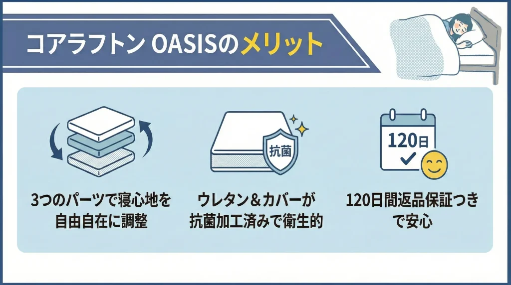 【koala-oasis】コアラフトン OASISのメリット