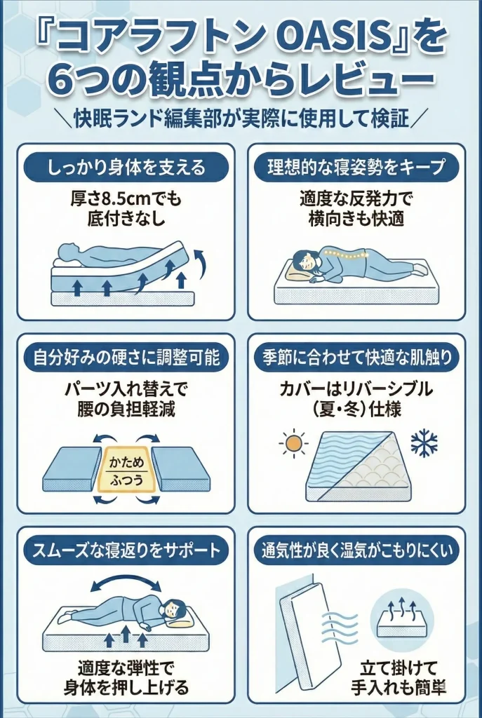 【koala-oasis】コアラフトン OASISを6つの観点から検証！実際に使用した感想を紹介