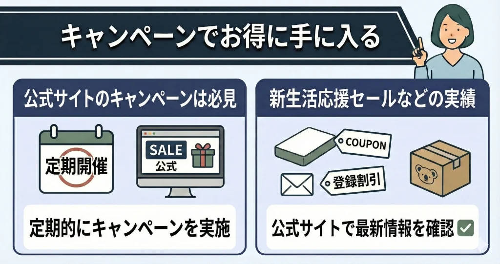 【koalamattress-living-alone】割引セール・キャンペーンでお得に手に入る