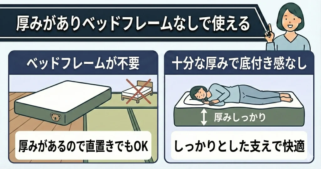 【koalamattress-living-alone】厚みがありベッドフレームなしで使える