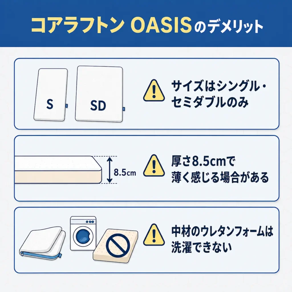 コアラフトンのデメリット