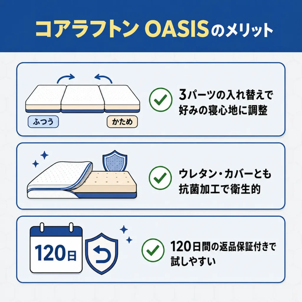コアラフトンのメリット