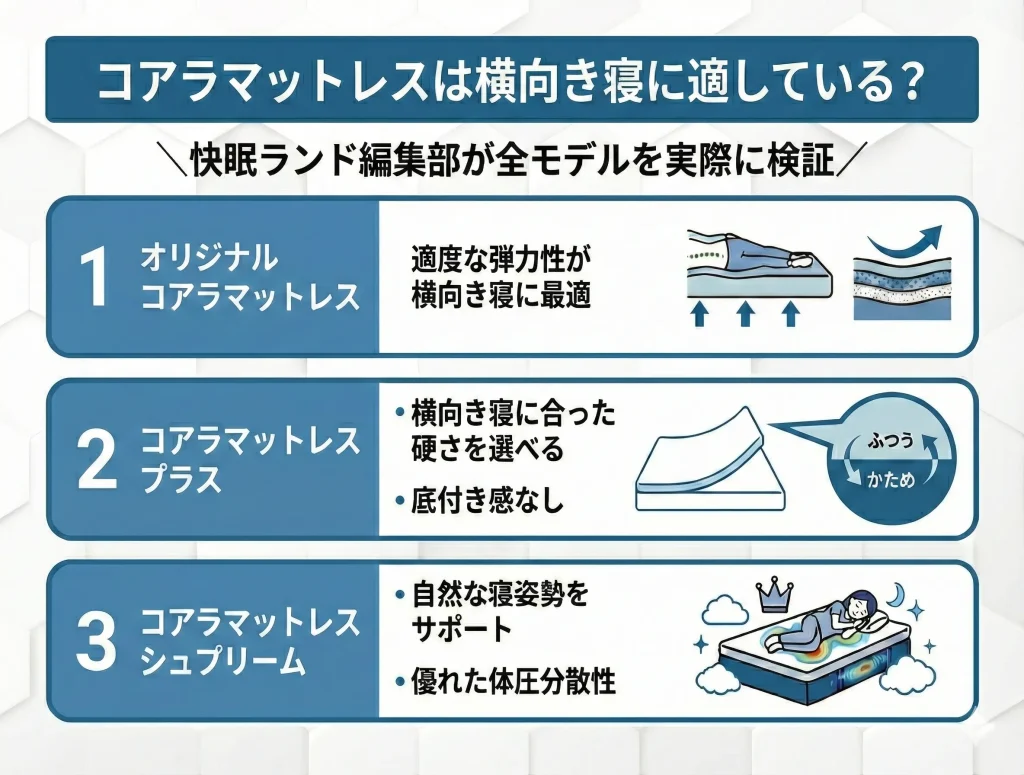 【koalamattress-side-sleeping】コアラマットレスは横向き寝に適している？編集部が独自検証