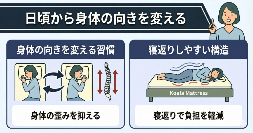 【koalamattress-side-sleeping】日頃から意識的に身体の向きを変える