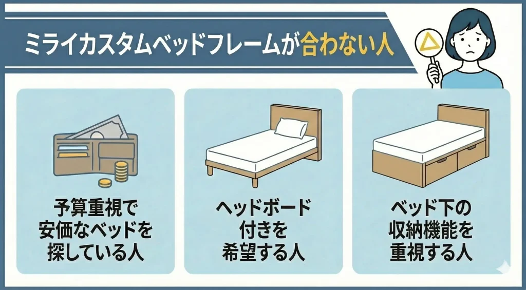 【miraikustom-bedframe】ミライカスタムベッドフレームが合わない人