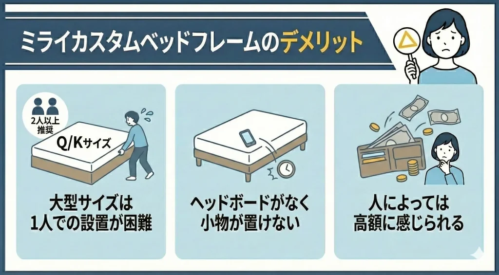 【miraikustom-bedframe】ミライカスタムベッドフレームのデメリット