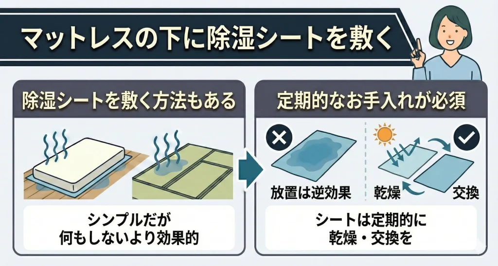 マットレスの下に除湿シートを敷く