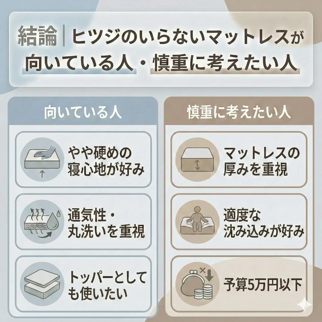 【hitsuji-mattress】【実際に使用してわかった】ヒツジのいらないマットレスが合う人・合わない人
