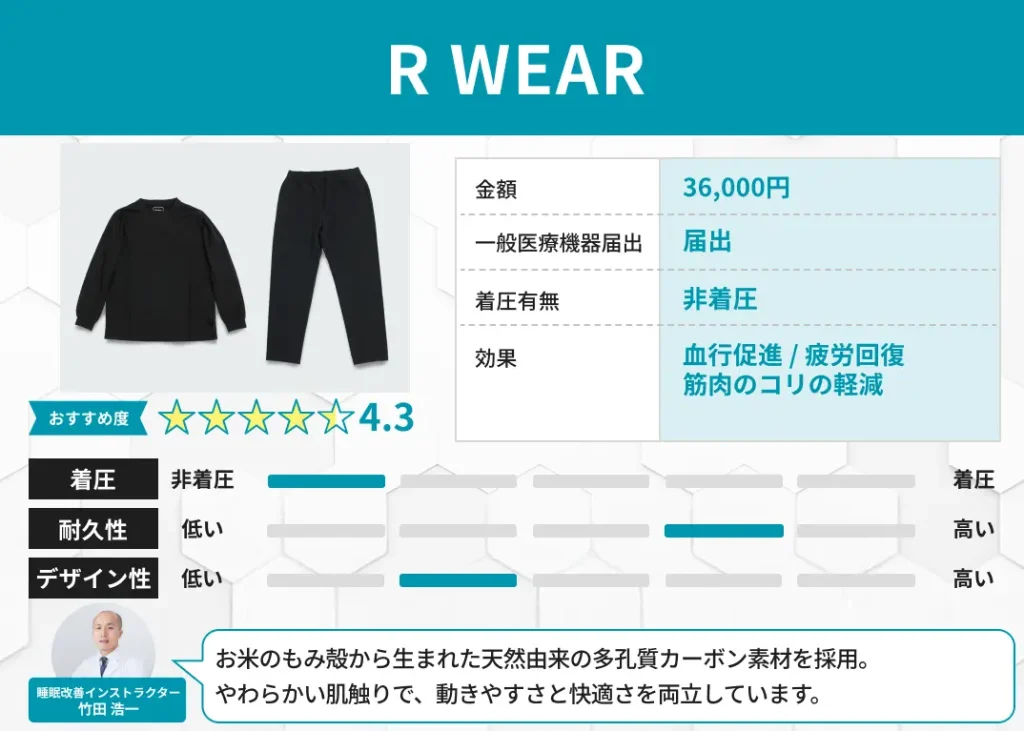 R WEAR