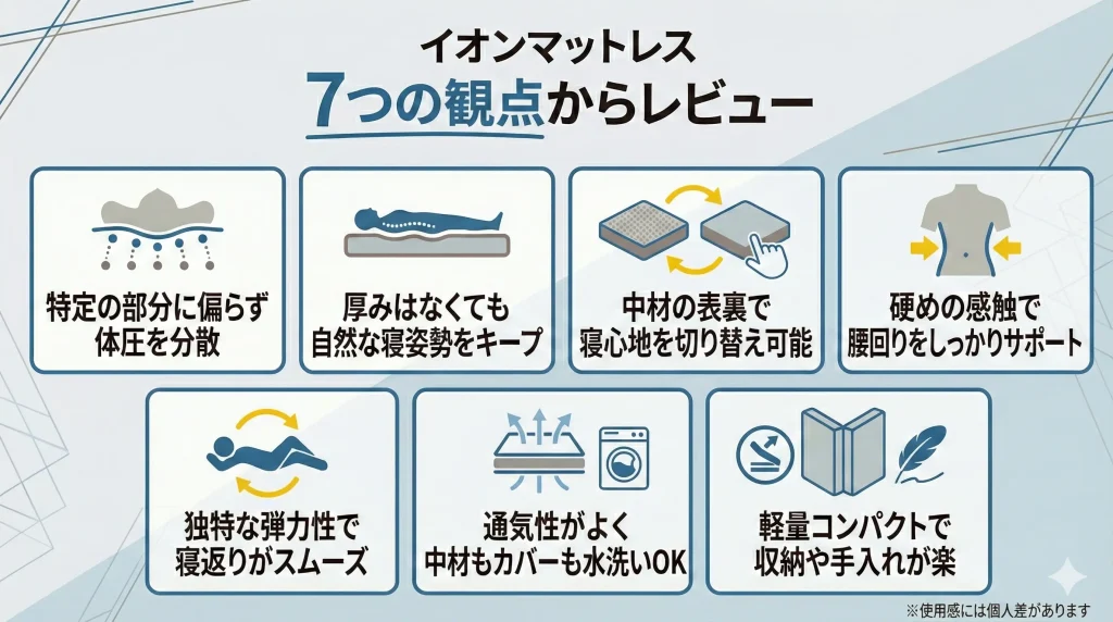 【aeon-mattress】イオンマットレスの口コミ・評判はどう？実際に使用してレビュー