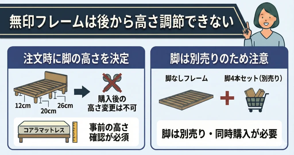 【koala-muji-frame】無印良品ベッドフレームは高さ調節ができない(1)