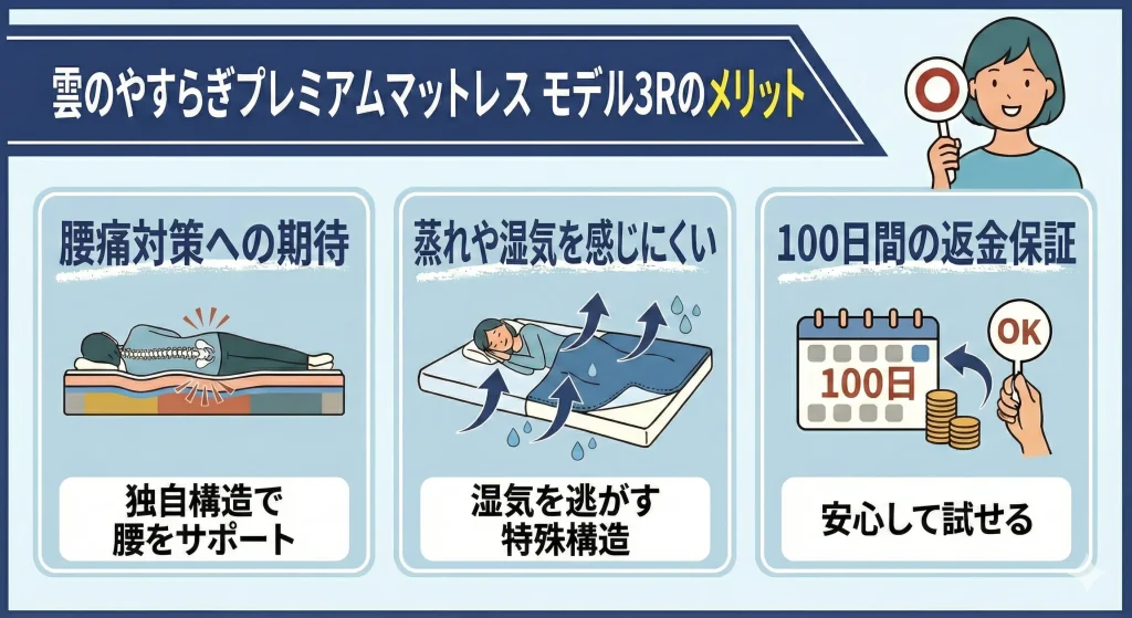 【kumonoyasuragi-3r】メリット