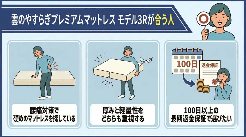 【kumonoyasuragi-3r】合う人