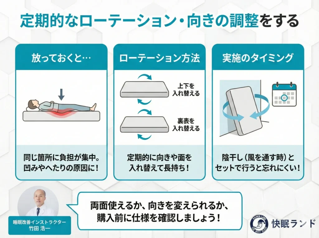 定期的なローテーション・向きの調整をする