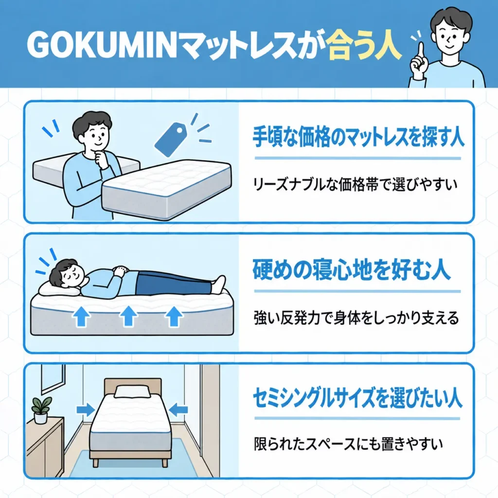 GOKUMINマットレスが合う人