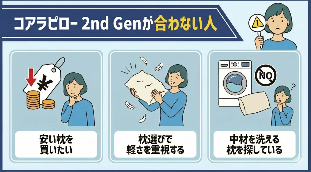 【koala-pillow2nd】合わない人