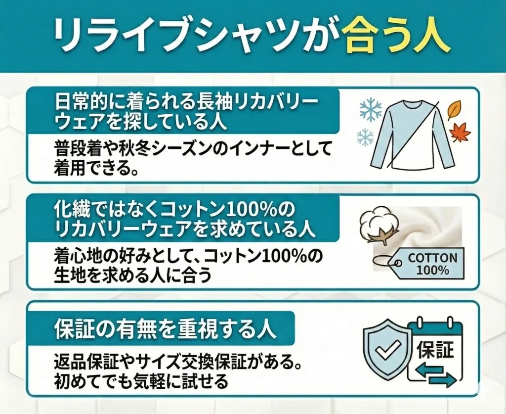【relive-shirt】リライブシャツが合う人