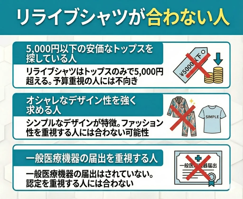 【relive-shirt】リライブシャツが合わない人