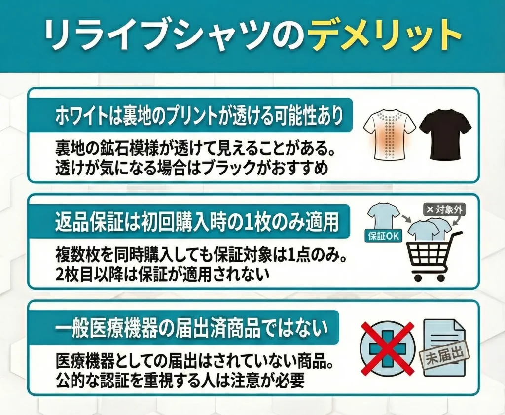 【relive-shirt】リライブシャツのデメリット