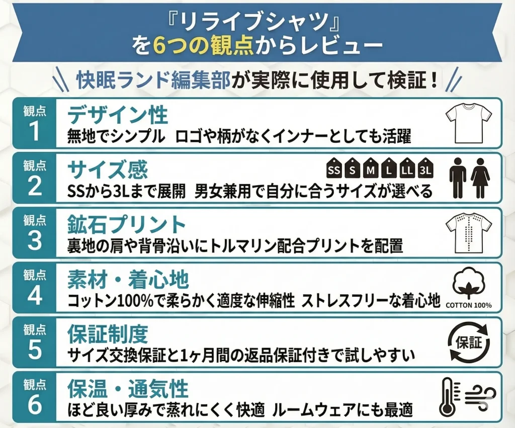 【relive-shirt】リライブシャツを編集部が使用してレビュー！口コミ・評判はどう？
