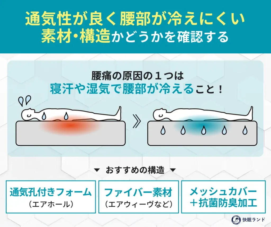 通気性が良く腰部が冷えにくい 素材・構造かどうかを確認する