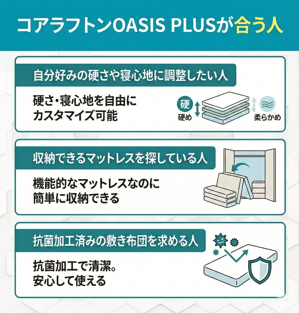 【koala-futon-plus】コアラフトンOASIS PLUSが合う人