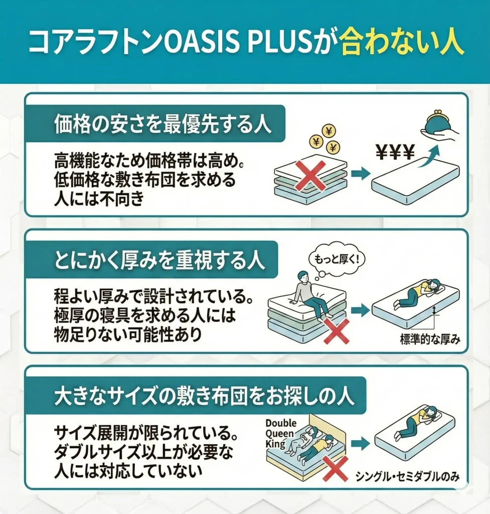 【koala-futon-plus】コアラフトンOASIS PLUSが合わない人